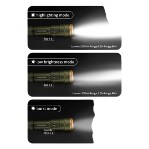 Linterna Super Potente Naturehike Linterna Verde Luz Blanco